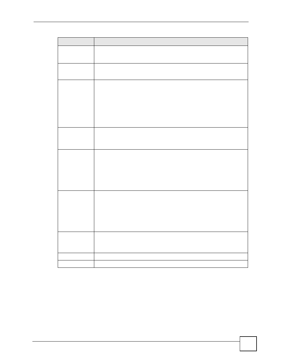3 ip static route screen | ZyXEL Communications 200 Series User Manual | Page 283 / 902