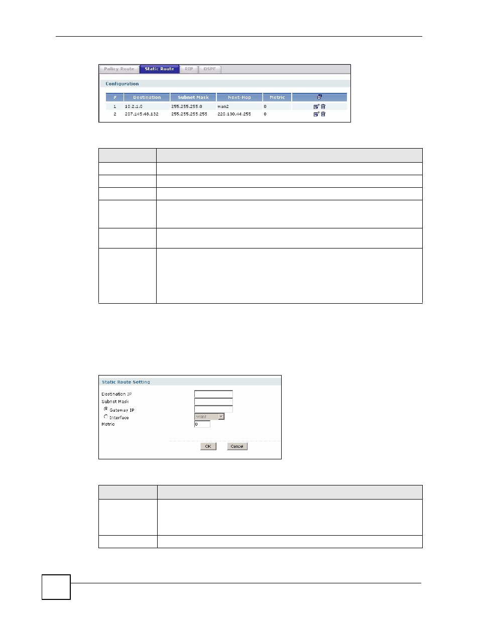 1 static route add/edit screen, Figure 196 network > routing > static route, Figure 197 network > routing > static route > edit | Table 91 network > routing > static route, Table 92 network > routing > static route > edit | ZyXEL Communications 200 Series User Manual | Page 284 / 902