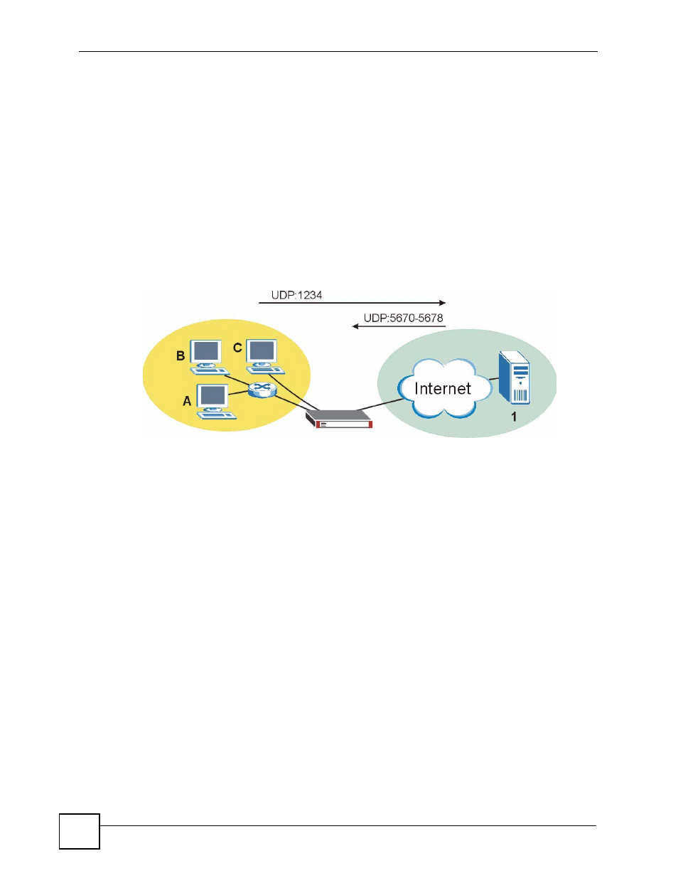 Figure 198 trigger port forwarding example, Maximize bandwidth usage | ZyXEL Communications 200 Series User Manual | Page 286 / 902