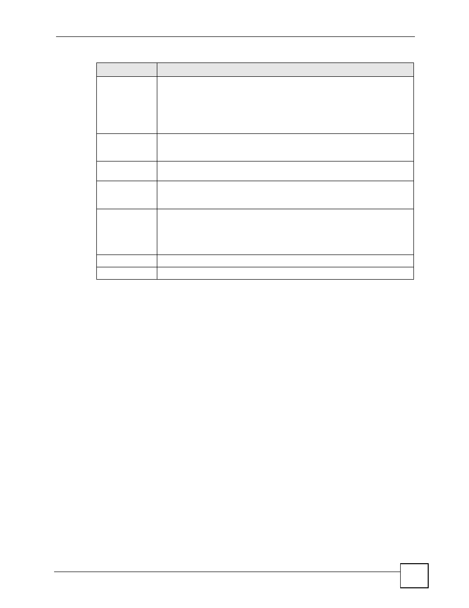 4 routing protocol technical reference | ZyXEL Communications 200 Series User Manual | Page 295 / 902