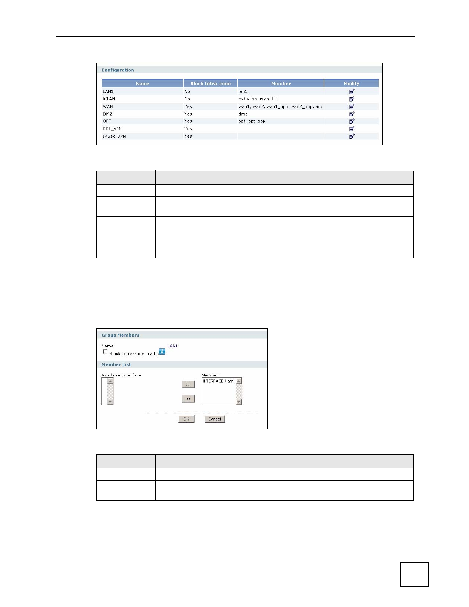 1 the zone edit screen, Figure 206 network > zone, Figure 207 network > zone > edit | Table 98 network > zone, Table 99 network > zone > edit | ZyXEL Communications 200 Series User Manual | Page 301 / 902