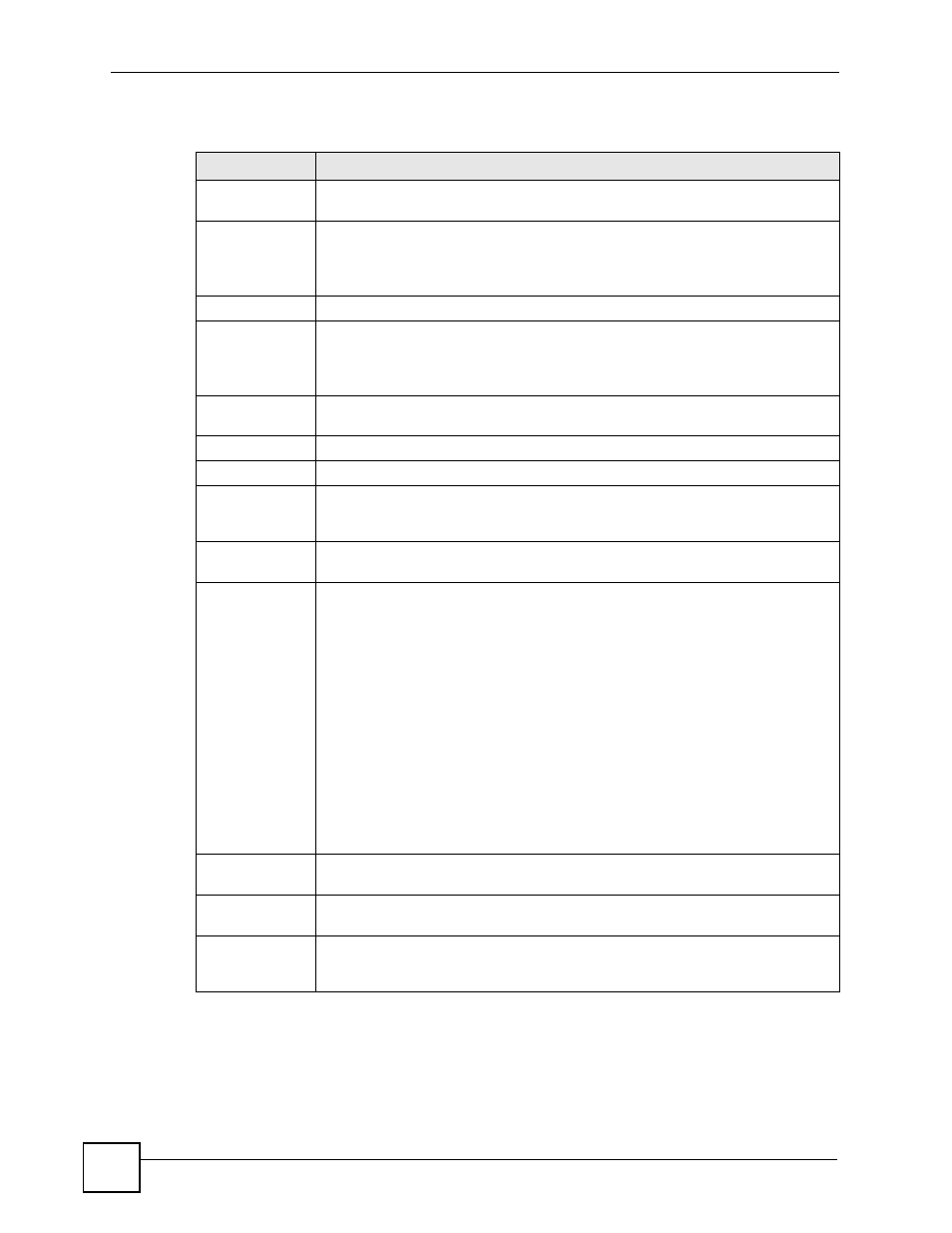 Table 102 network > ddns > add | ZyXEL Communications 200 Series User Manual | Page 306 / 902