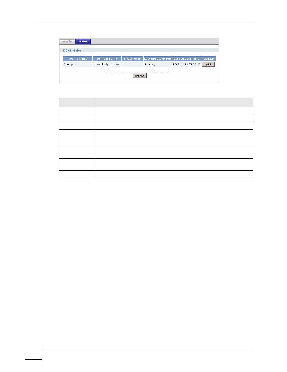 Figure 210 network > ddns > status, Table 103 network > ddns > status | ZyXEL Communications 200 Series User Manual | Page 308 / 902
