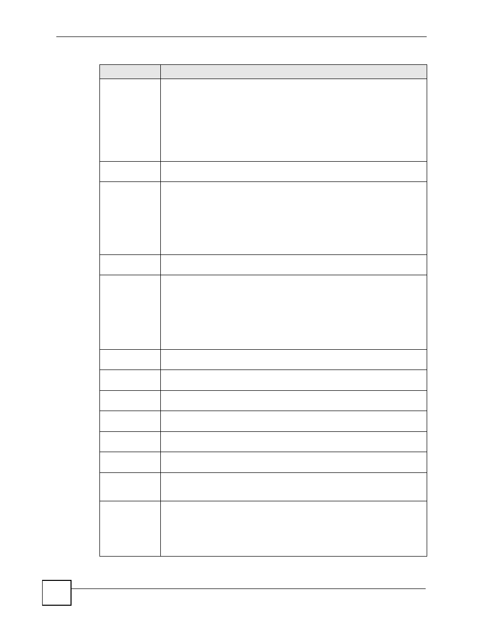 ZyXEL Communications 200 Series User Manual | Page 312 / 902