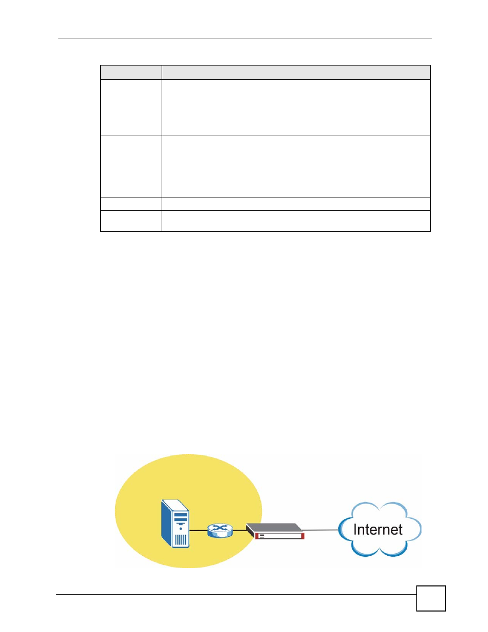 3 nat 1:1 and nat loopback examples, Figure 214 nat 1:1 example network topology, Lan1 | Nat 1:1 example | ZyXEL Communications 200 Series User Manual | Page 313 / 902