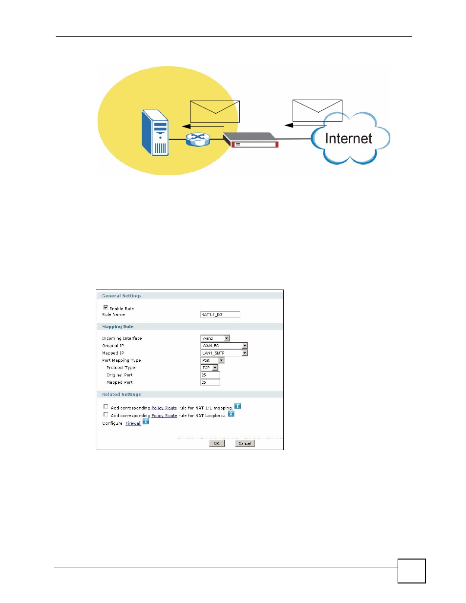 Figure 217 nat 1:1 example virtual server, Figure 218 create a virtual server, Lan1 | ZyXEL Communications 200 Series User Manual | Page 315 / 902