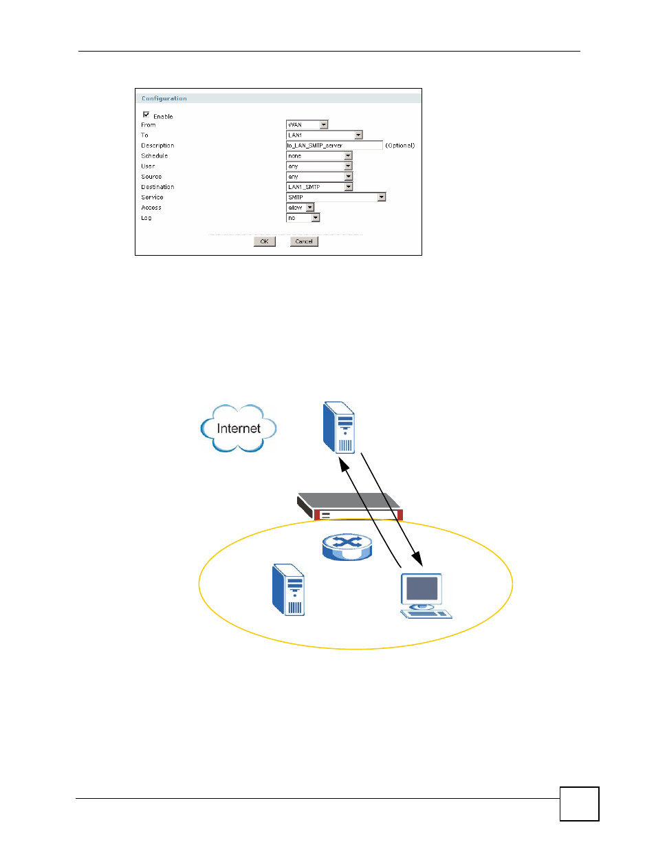 Figure 221 create a firewall rule, Figure 222 lan1 computer queries the dns server, Nat loopback example | ZyXEL Communications 200 Series User Manual | Page 317 / 902