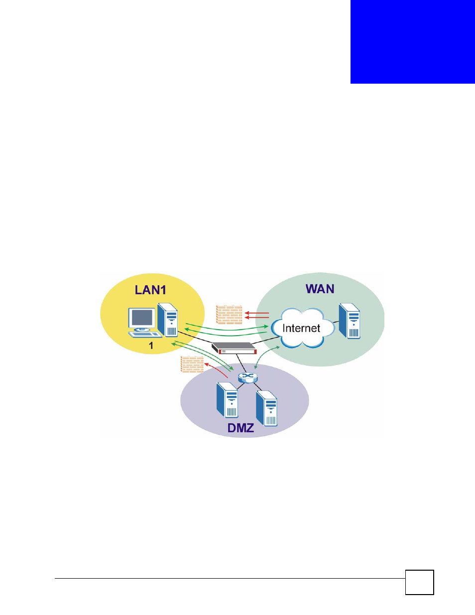 Firewall, 1 overview, 1 what you can do in the firewall screens | Chapter 19 firewall, Figure 237 default firewall action | ZyXEL Communications 200 Series User Manual | Page 335 / 902