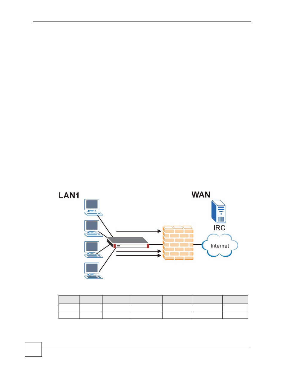 3 firewall rule example applications | ZyXEL Communications 200 Series User Manual | Page 338 / 902