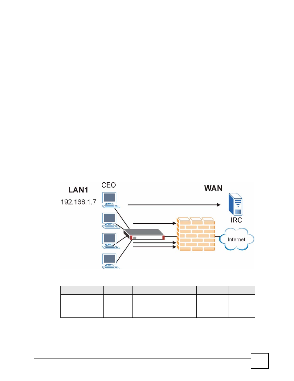 Figure 239 limited lan to wan irc traffic example, Table 111 limited lan to wan irc traffic example 1 | ZyXEL Communications 200 Series User Manual | Page 339 / 902