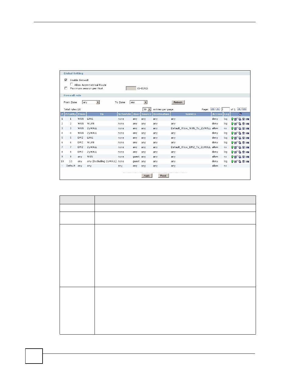 Figure 247 firewall, Table 113 firewall | ZyXEL Communications 200 Series User Manual | Page 344 / 902