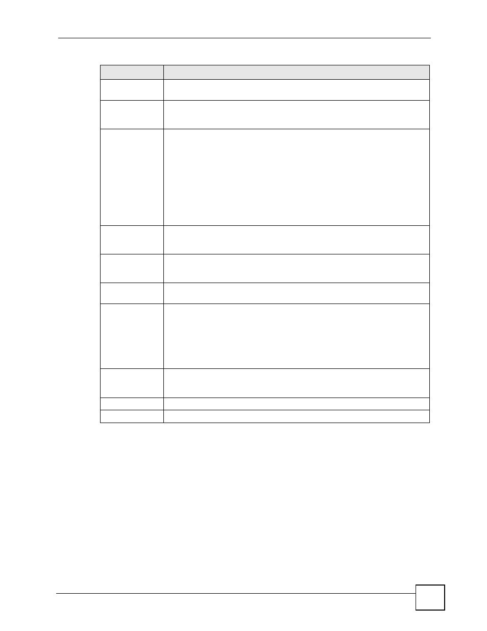 ZyXEL Communications 200 Series User Manual | Page 347 / 902