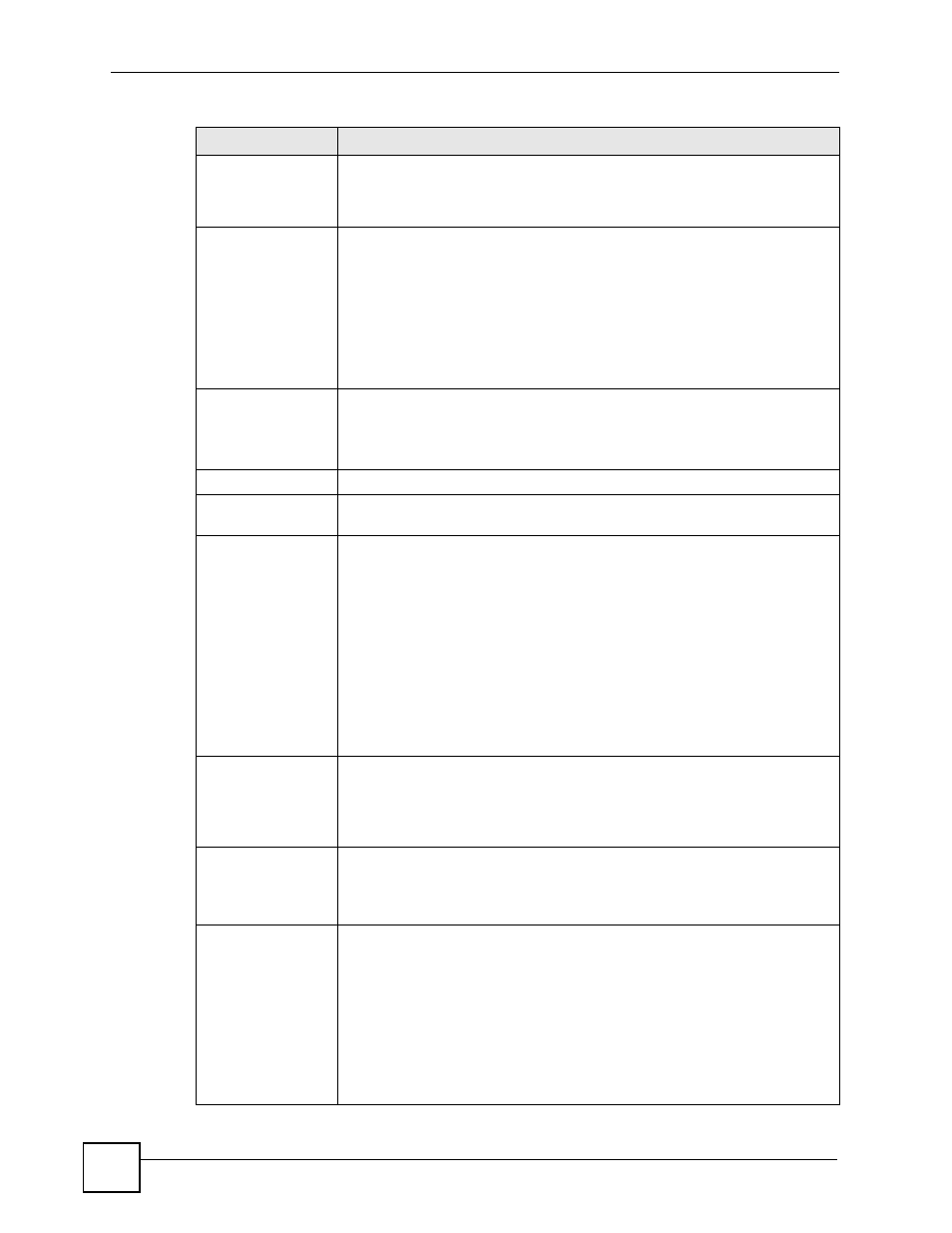ZyXEL Communications 200 Series User Manual | Page 358 / 902
