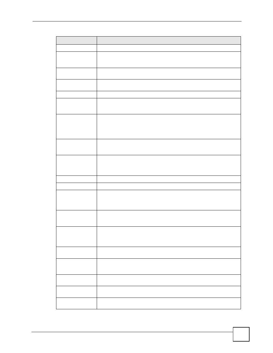 ZyXEL Communications 200 Series User Manual | Page 359 / 902