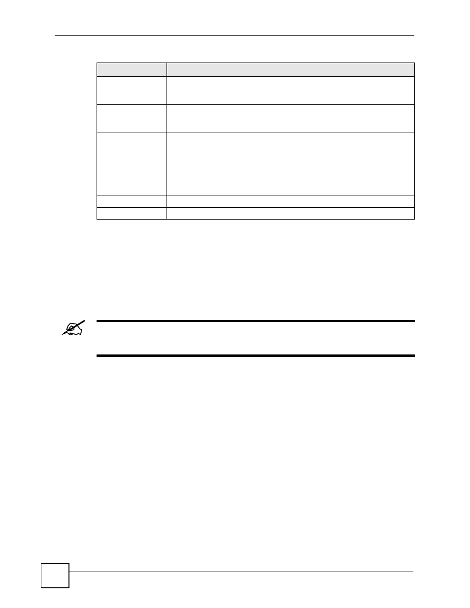 2 the vpn connection add/edit manual key screen | ZyXEL Communications 200 Series User Manual | Page 360 / 902