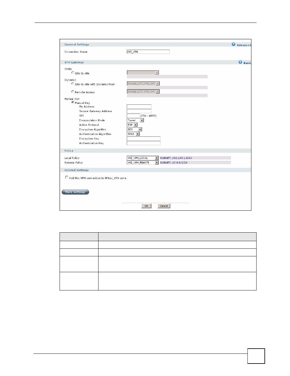 ZyXEL Communications 200 Series User Manual | Page 361 / 902