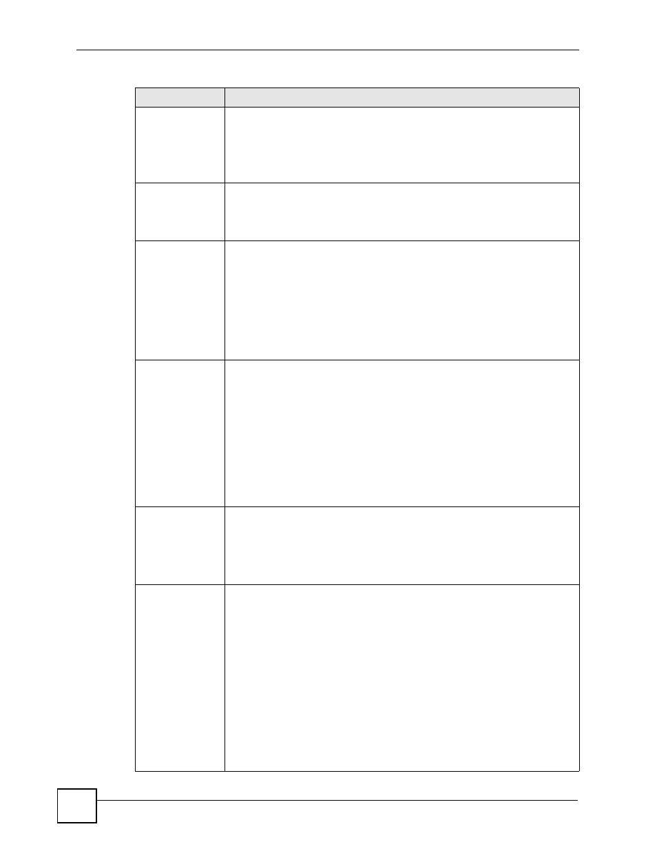 ZyXEL Communications 200 Series User Manual | Page 366 / 902