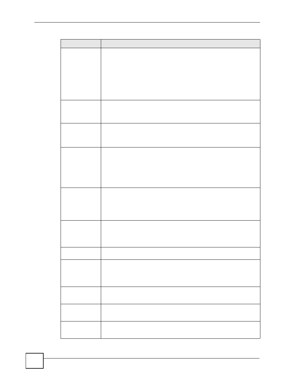 ZyXEL Communications 200 Series User Manual | Page 368 / 902