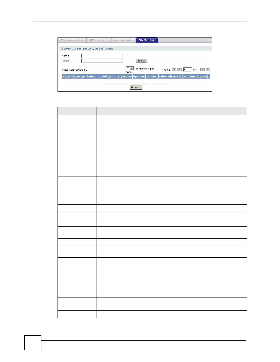 Figure 260 vpn > ipsec vpn > sa monitor, Table 122 vpn > ipsec vpn > sa monitor | ZyXEL Communications 200 Series User Manual | Page 372 / 902