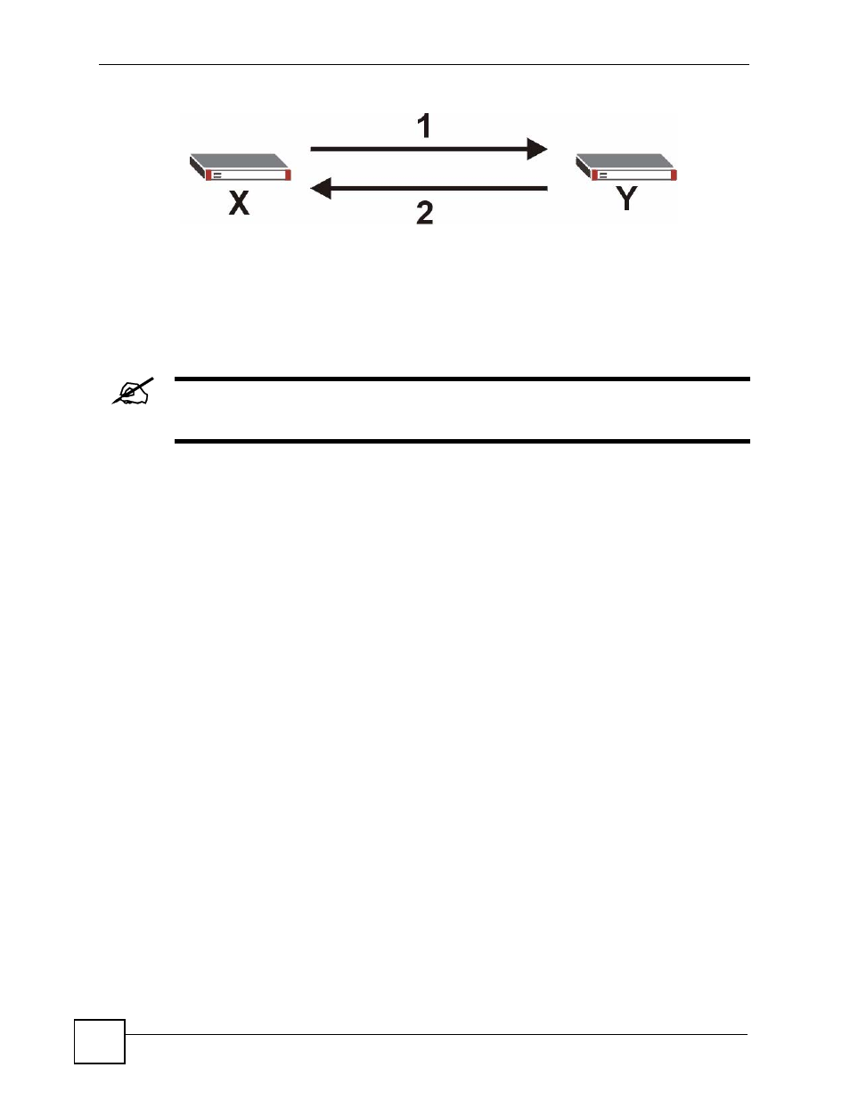 ZyXEL Communications 200 Series User Manual | Page 374 / 902
