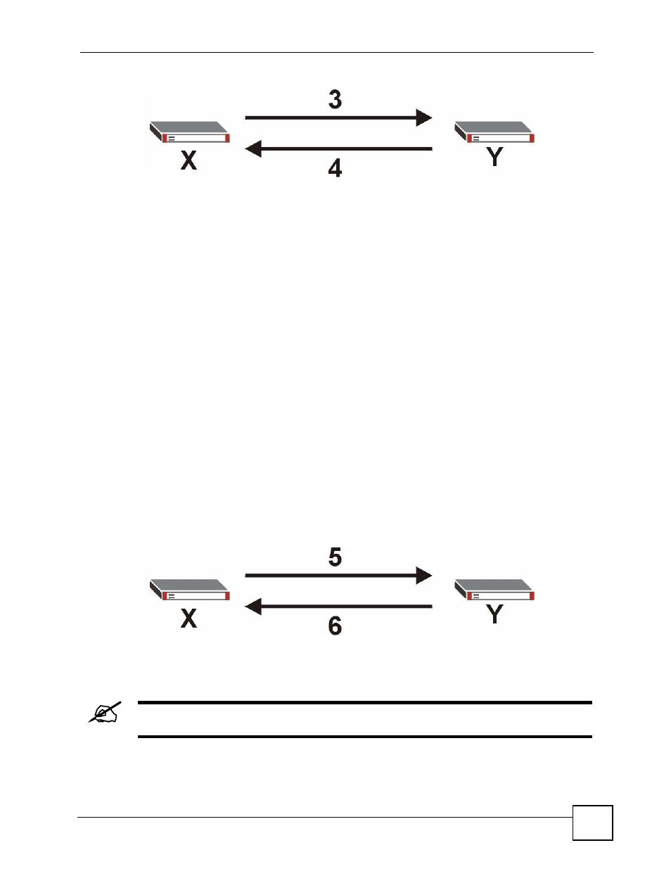 ZyXEL Communications 200 Series User Manual | Page 375 / 902