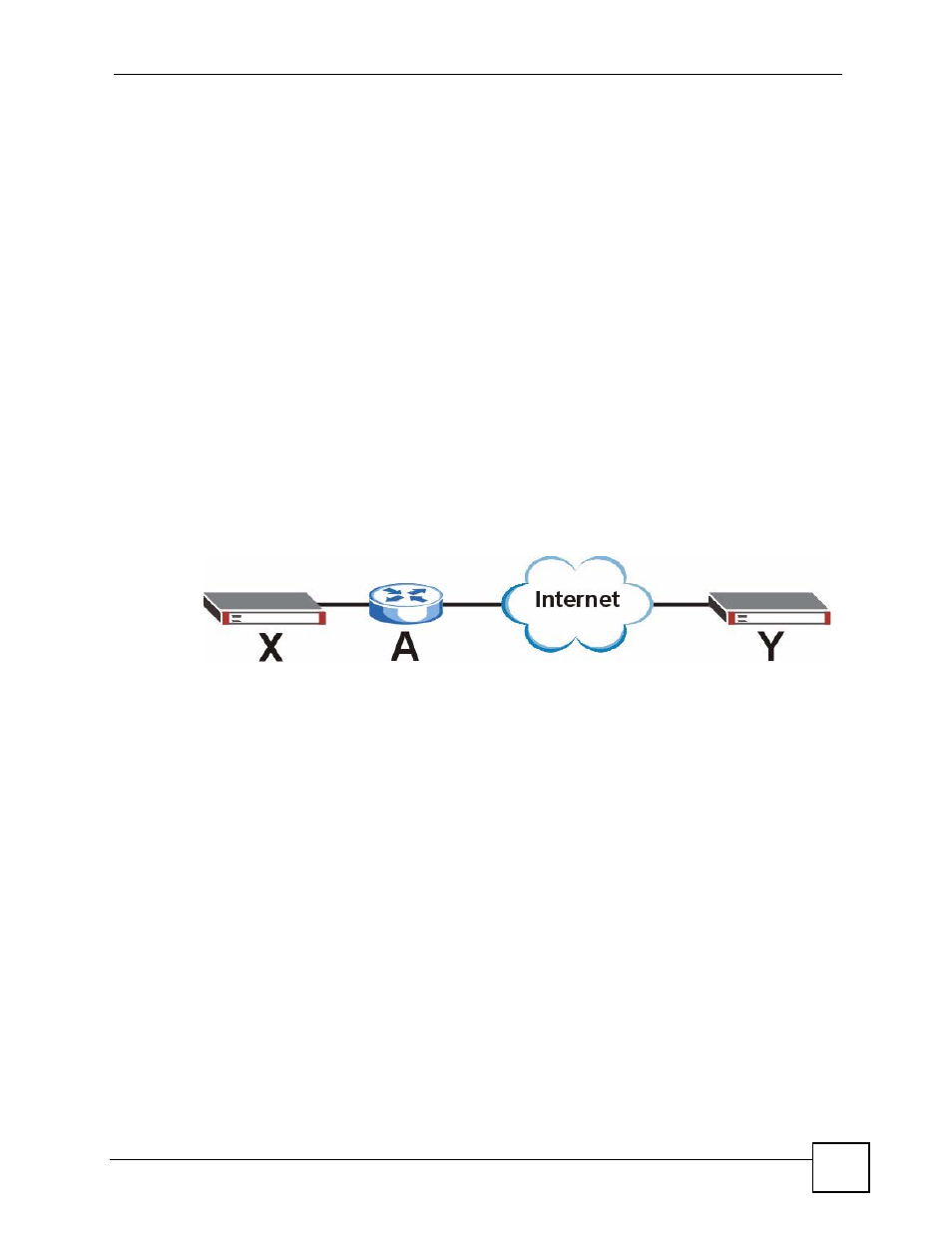 Figure 264 vpn/nat example | ZyXEL Communications 200 Series User Manual | Page 377 / 902
