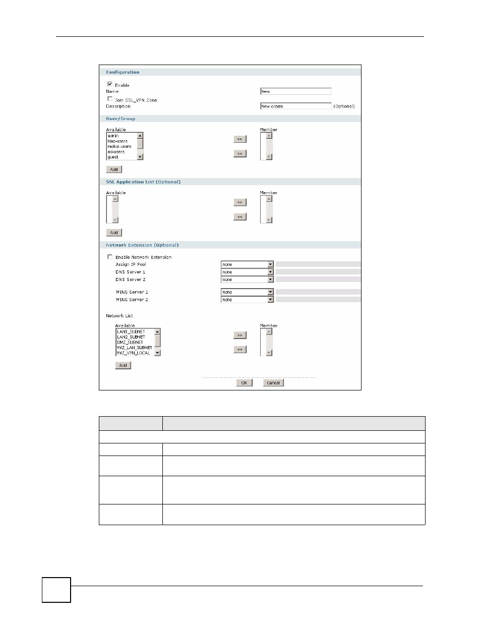 ZyXEL Communications 200 Series User Manual | Page 388 / 902