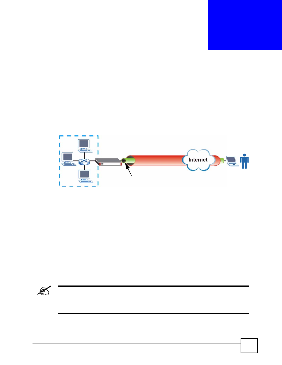 L2tp vpn, 1 overview, 1 what you can do in the l2tp vpn screens | 2 what you need to know about l2tp vpn, Chapter 25 l2tp vpn, Figure 295 l2tp vpn overview, L2tp vpn (409) | ZyXEL Communications 200 Series User Manual | Page 409 / 902