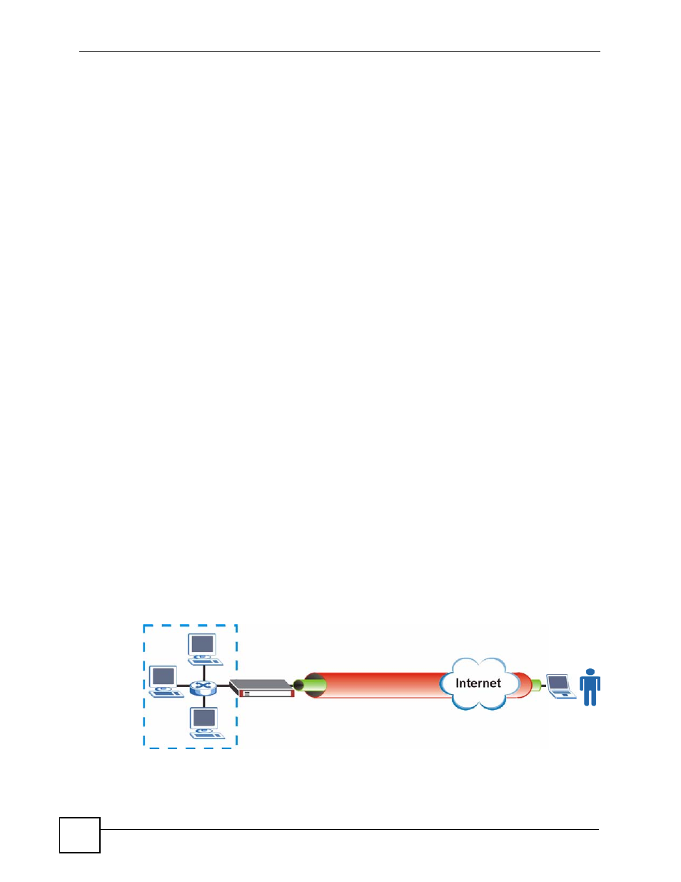 Figure 296 policy route for l2tp vpn | ZyXEL Communications 200 Series User Manual | Page 410 / 902