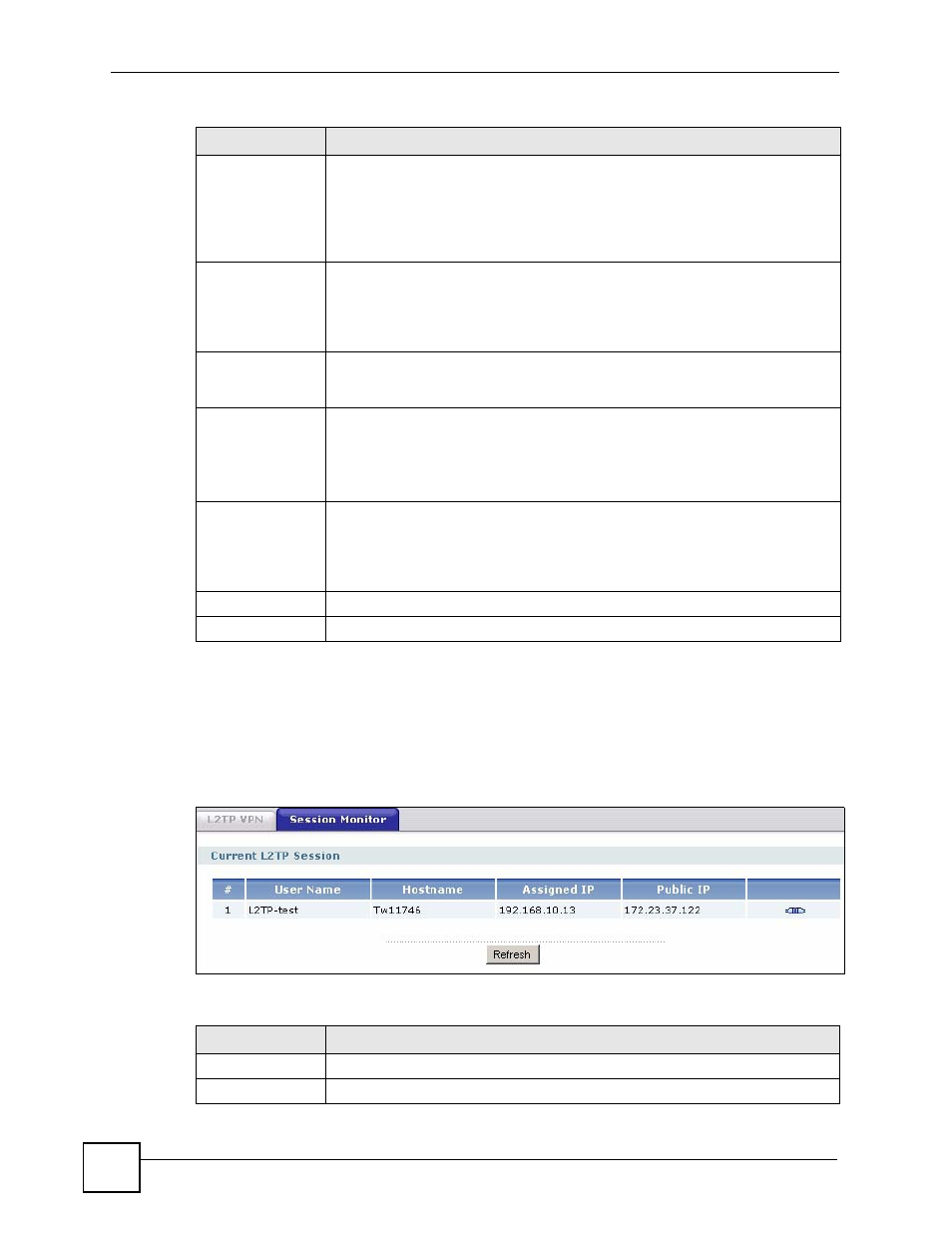 3 l2tp vpn session monitor screen, Figure 298 vpn > l2tp vpn > session monitor, Table 132 vpn > l2tp vpn > session monitor | To dis | ZyXEL Communications 200 Series User Manual | Page 412 / 902