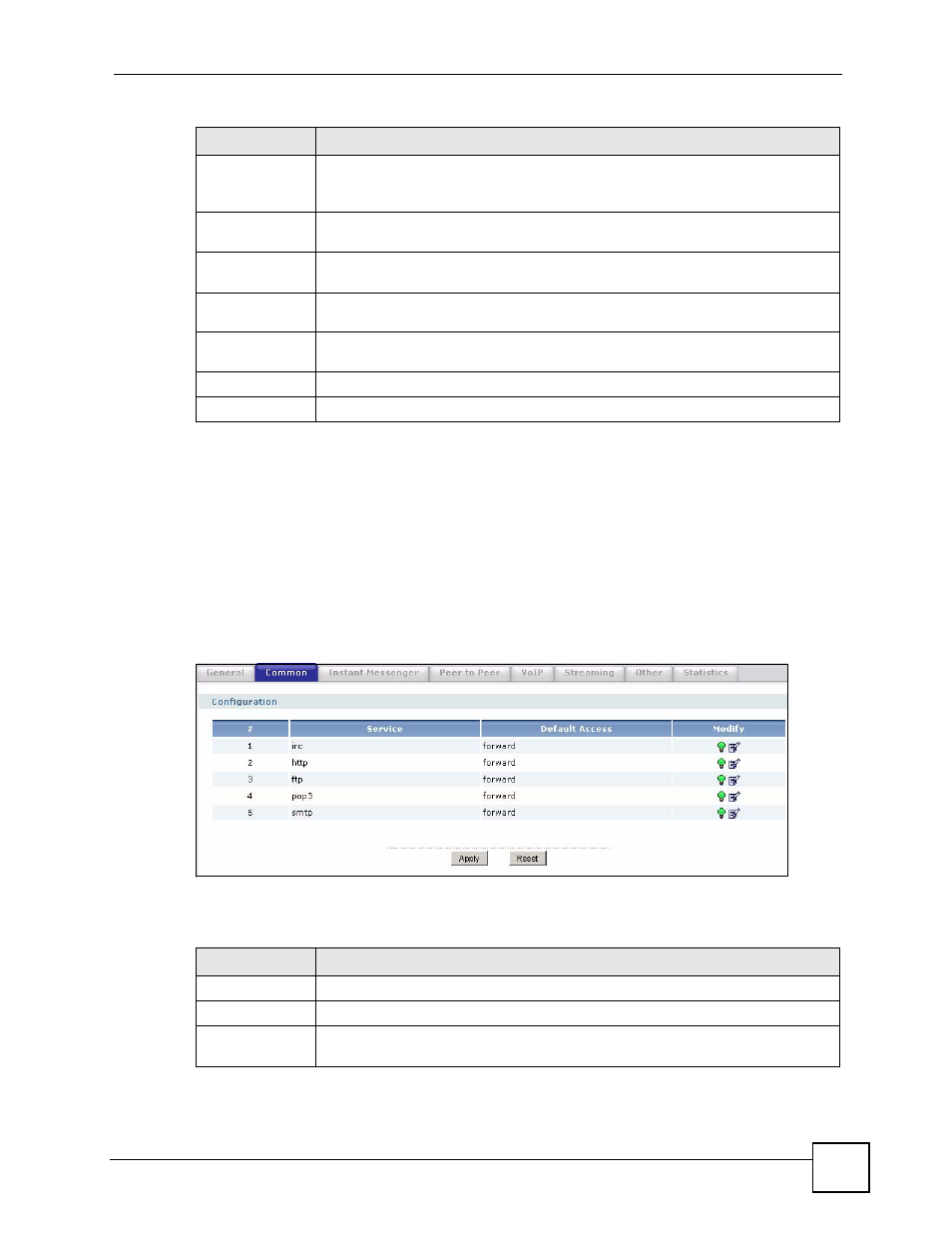 3 application patrol applications, Figure 363 apppatrol > common, Table 138 apppatrol > common | Section, Scre | ZyXEL Communications 200 Series User Manual | Page 453 / 902