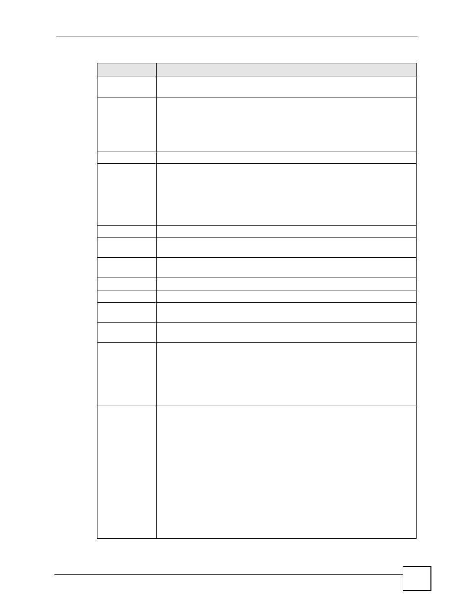 ZyXEL Communications 200 Series User Manual | Page 455 / 902
