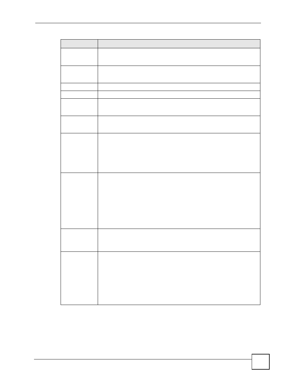ZyXEL Communications 200 Series User Manual | Page 457 / 902