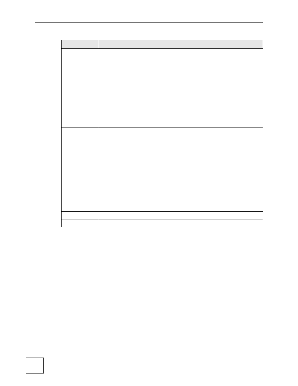 1 the other applications add/edit screen | ZyXEL Communications 200 Series User Manual | Page 460 / 902