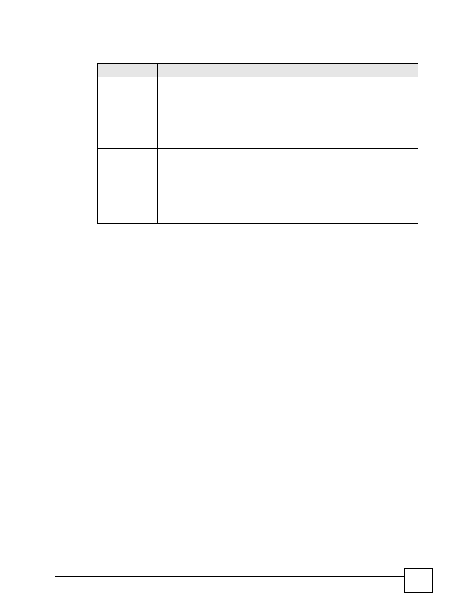 ZyXEL Communications 200 Series User Manual | Page 465 / 902