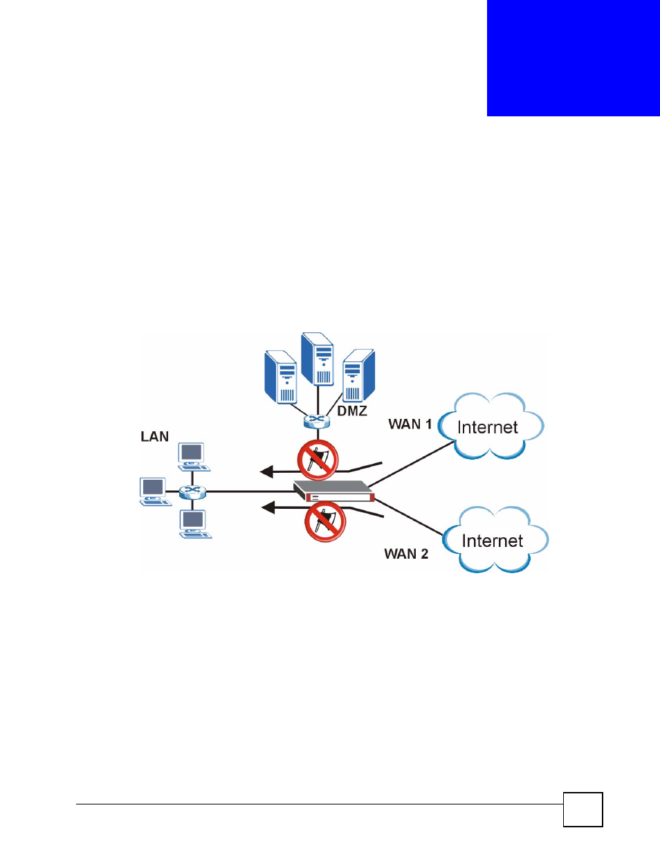 Anti-virus, 1 overview, 1 what you can do in the anti-virus screens | Chapter 28 anti-virus, Figure 371 zywall anti-virus example, Anti-virus (469) | ZyXEL Communications 200 Series User Manual | Page 469 / 902