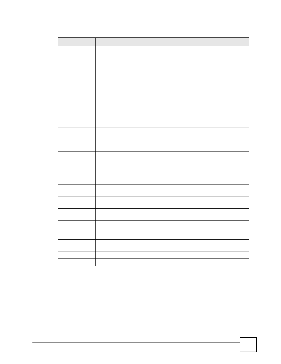 1 anti-virus policy add or edit screen | ZyXEL Communications 200 Series User Manual | Page 473 / 902