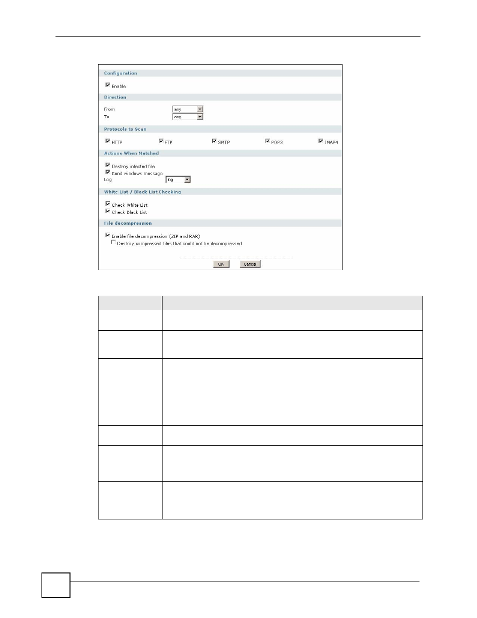 Figure 373 anti-x > anti-virus > general > add, Table 146 anti-x > anti-virus > general > add | ZyXEL Communications 200 Series User Manual | Page 474 / 902