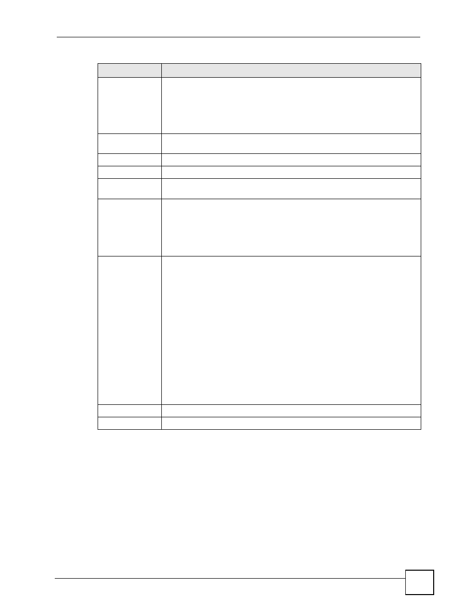 3 anti-virus black list | ZyXEL Communications 200 Series User Manual | Page 475 / 902