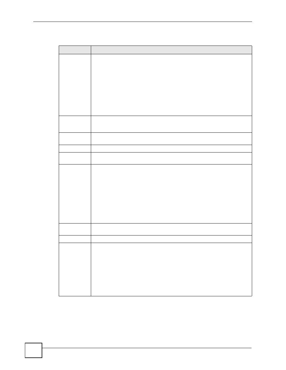 Table 156 anti-x > idp > profile > group view | ZyXEL Communications 200 Series User Manual | Page 492 / 902