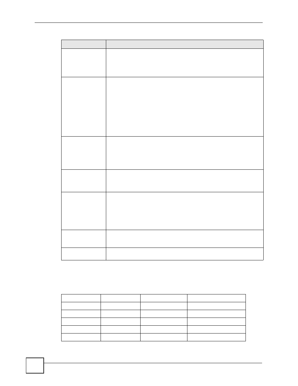 3 idp service groups, Table 158 idp service groups | ZyXEL Communications 200 Series User Manual | Page 494 / 902