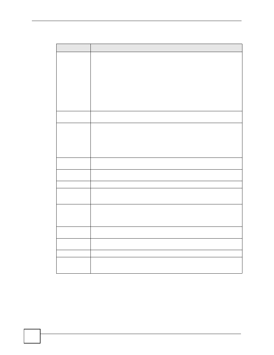 5 protocol anomaly profiles, Table 168 adp > profile > traffic anomaly | ZyXEL Communications 200 Series User Manual | Page 520 / 902