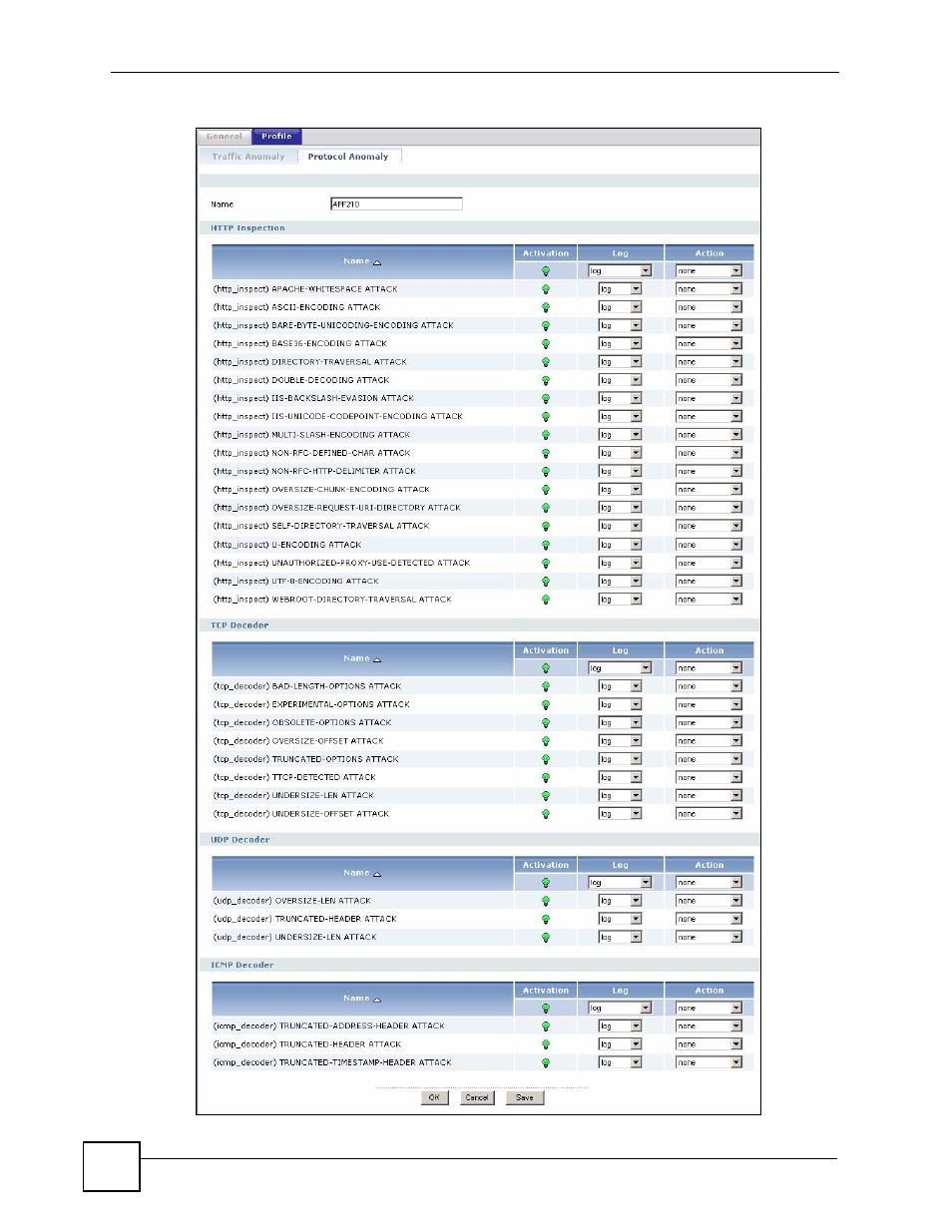 Figure 401 profiles: protocol anomaly | ZyXEL Communications 200 Series User Manual | Page 522 / 902