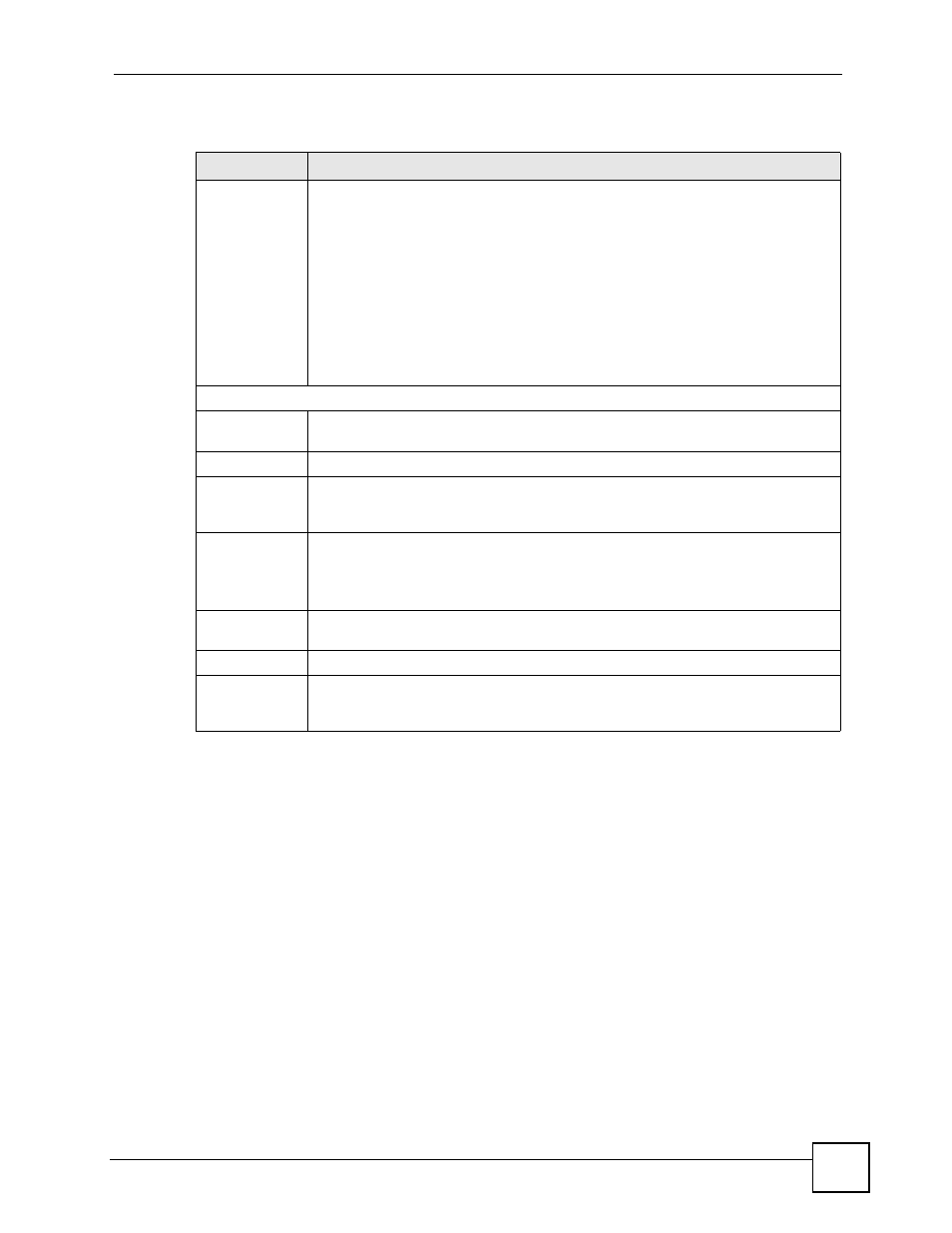 4 technical reference, Table 169 adp > profile > protocol anomaly, Traffic anomaly background information | ZyXEL Communications 200 Series User Manual | Page 523 / 902