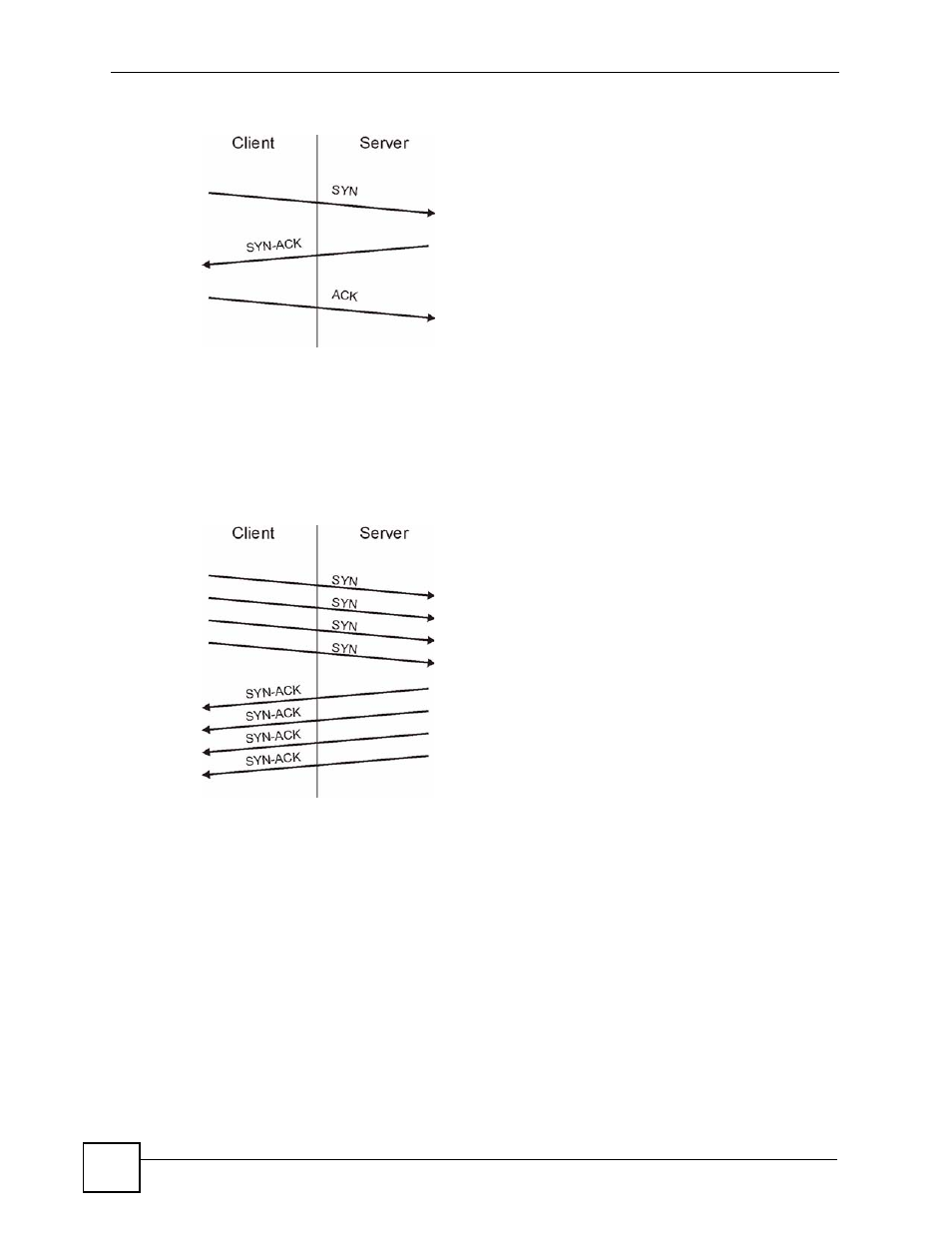 Figure 403 tcp three-way handshake, Figure 404 syn flood | ZyXEL Communications 200 Series User Manual | Page 526 / 902
