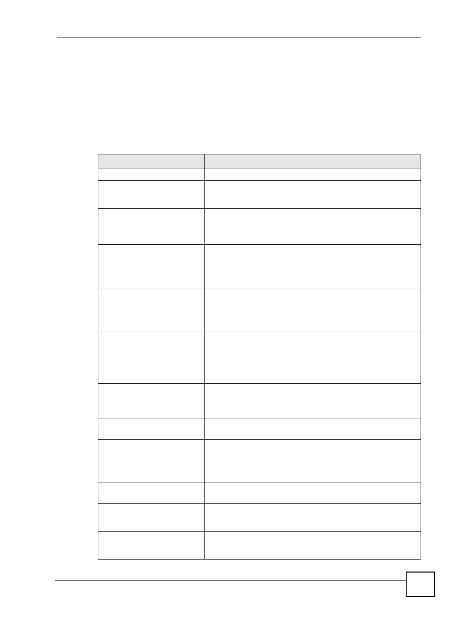 527 protocol anomaly background information | ZyXEL Communications 200 Series User Manual | Page 527 / 902