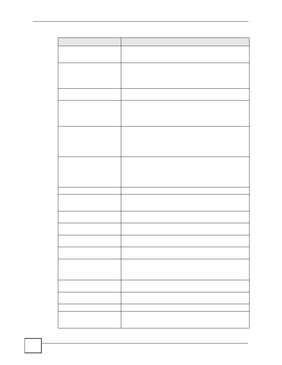 ZyXEL Communications 200 Series User Manual | Page 528 / 902