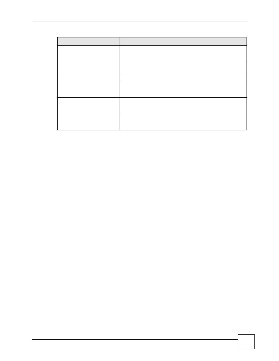 ZyXEL Communications 200 Series User Manual | Page 529 / 902