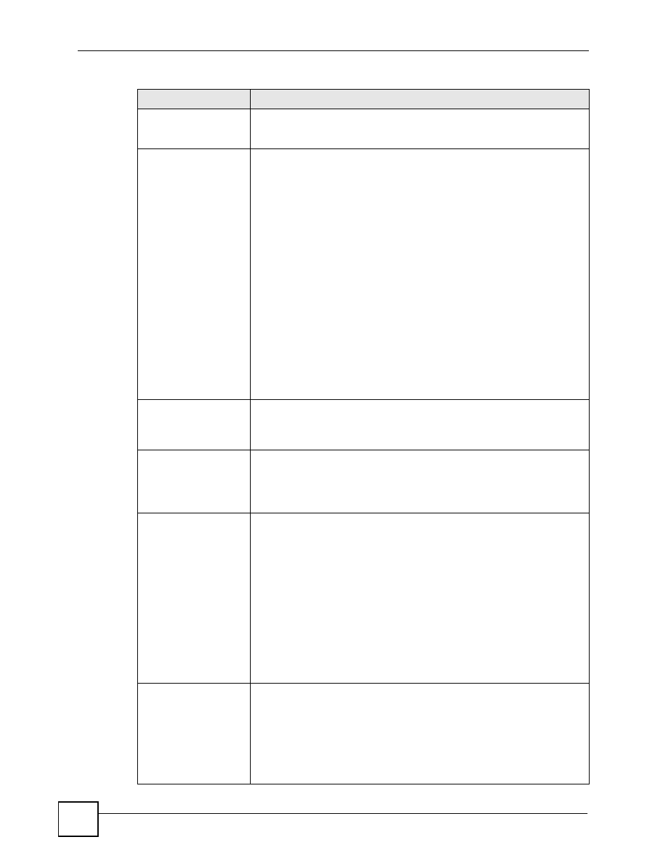 ZyXEL Communications 200 Series User Manual | Page 534 / 902