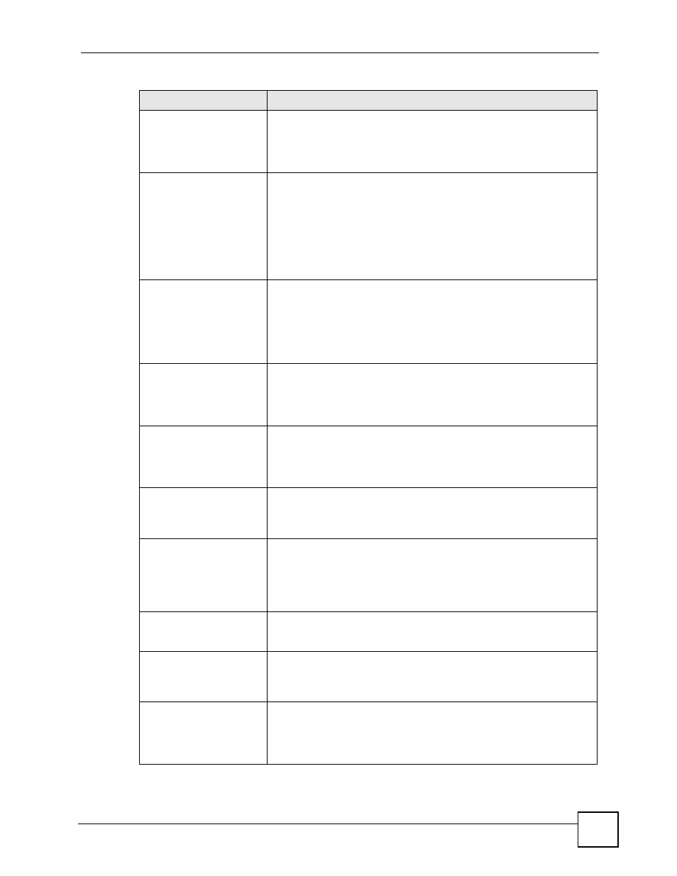 ZyXEL Communications 200 Series User Manual | Page 539 / 902